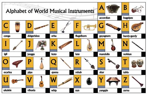 Music Instruments Alphabet Alphabet Music Class Musical Instruments