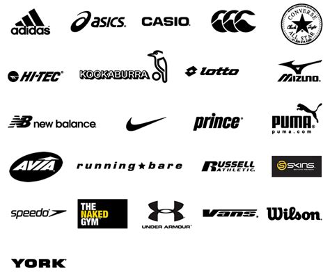 What An Endorsement Means For The Worlds Biggest Sports Apparel