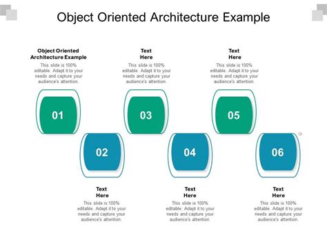 Object Oriented Architecture Example Ppt Powerpoint Presentation