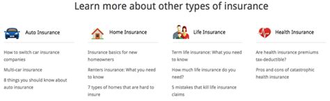 Https://tommynaija.com/quote/house Insurance Quote Comparison