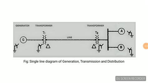 Single Line Diagram Of Transmission And Distribution Network Central