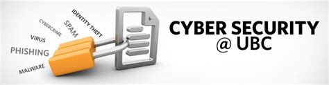 Cybersecurity Ubc Information Technology