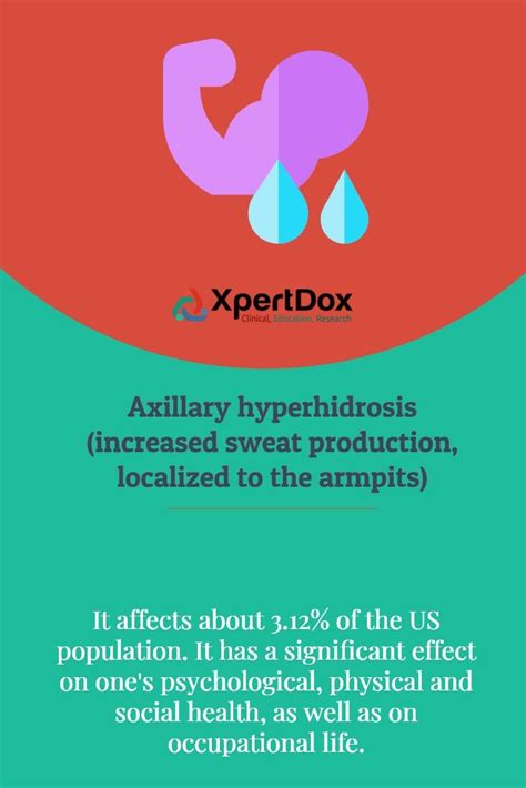 Axillary Hyperhidrosis Hyperhidrosis Health Facts Excessive