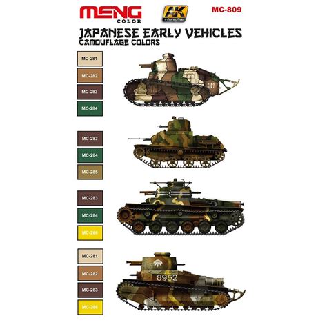 Buy Japanese Early Vehicles Camouflage Colors Online For