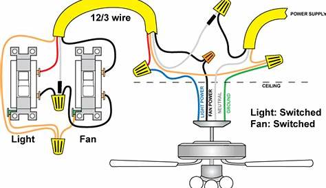 ceiling fan wiring with two switches
