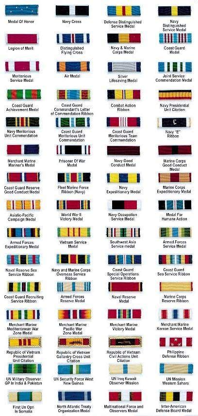 Military Ribbons Military Ribbons Military Ranks Military Medals