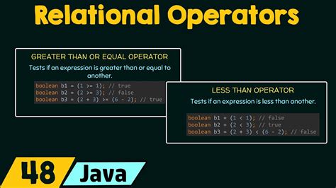 Relational Operators In Java