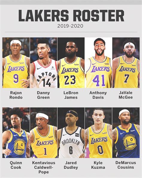 Espn Los Angeles On Twitter What Do You Think Of The Lakers New