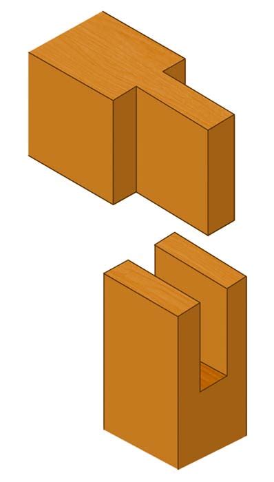 Timber Bridle Joints For Use In Woodworking And Carpentry Diy Doctor
