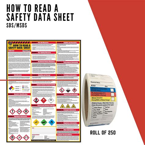 How To Read A Safety Data Sheets SDS MSDS Poster 24 X 33 Inch UV