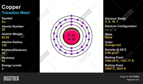 Copper Atom Image And Photo Free Trial Bigstock