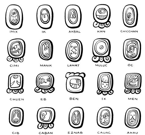 Mayan Pictographs Mayan Glyphs Mayan Symbols Mayan Art