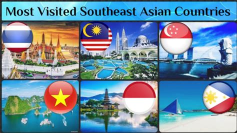 Most Visited Asean Southeast Asian Countries By International Tourist