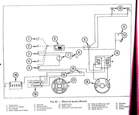 Massey Ferguson Wiring Diagram Wiring Digital And Schematic
