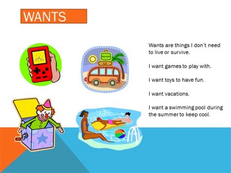 Needs and Wants PowerPoint Activity | K-5 Computer Lab Technology ...