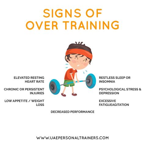 Signs You Might Be Overtraining In The Uae And How To Avoid It