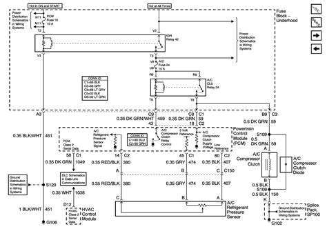 Shematics electrical wiring diagram for caterpillar loader and tractors. 2015 Can Am Spyder F3 Wiring Diagram