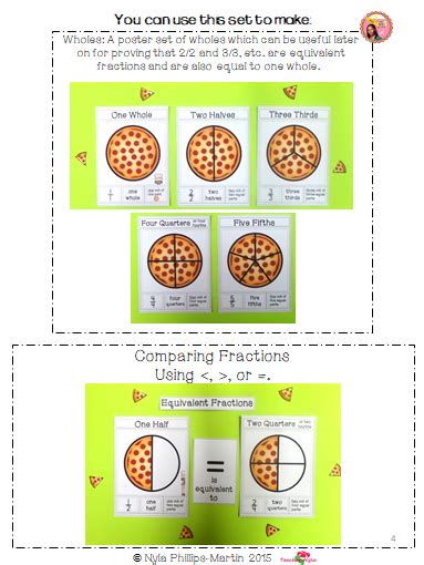 Fraction Posters Nylas Crafty Teaching