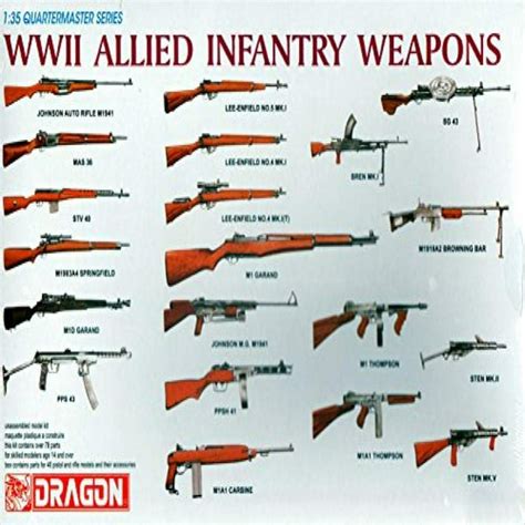 World War Ii Allied Infantry Weapons 135 Scale Quartermaster Series By