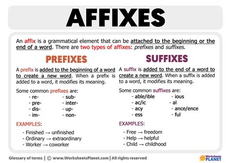Affixes Definition List Of Common Prefixes Suffixes English Off