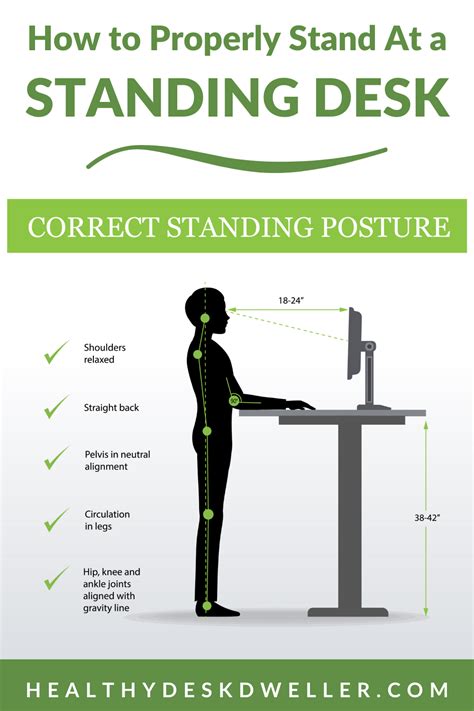 How To Stand At A Standing Desk And How Long To Stand Standing Desk