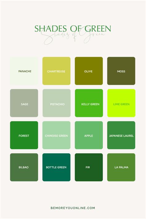 176 Colour Names And Shades Ultimate Brand Colour Bible Be More You