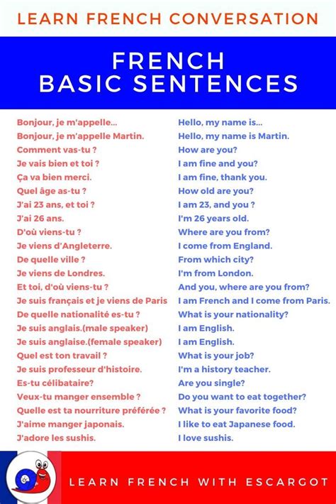 French Basic French Words Useful French Phrases Learn French