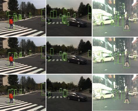 Examples Of Pedestrian Detection Results Under Different Illumination