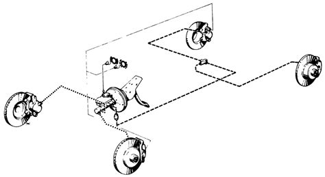 Repair Guides Hydraulic Brake Systems Basic Operating Principles