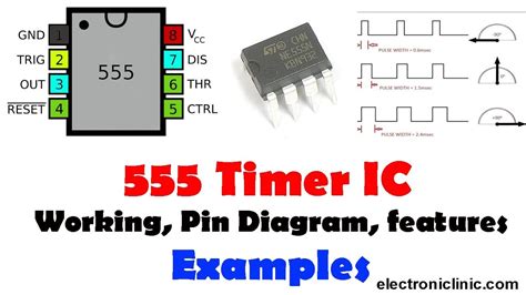 555 Timer Ic Working Pin Diagram Examples Astable Monostable