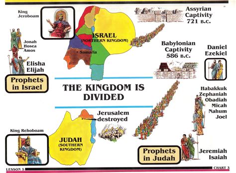 The Kingdom Is Divided Bible Study Scripture Bible Study Verses