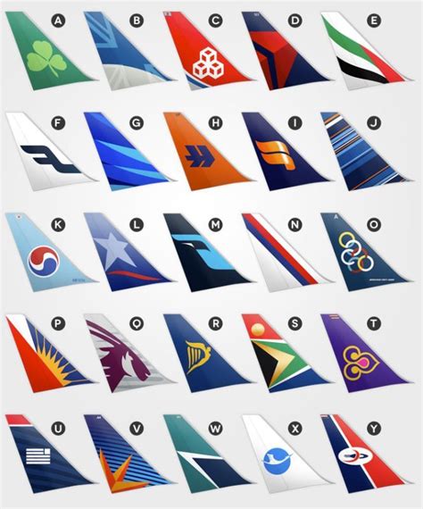 Related Image Airline Logo Airlines Branding Aviation Posters