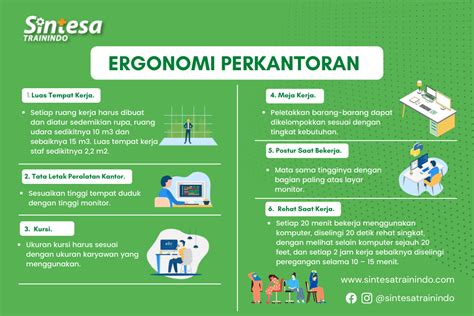 Pengertian Ergonomi Sintesa Trainindo