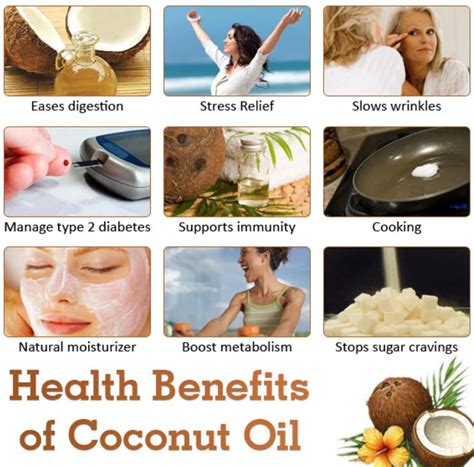 Health Benefits Of Coconut Oil 31 Reasons To Use Daily