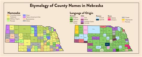 Etymologies Of County Names In Nebraska Oc Nebraska