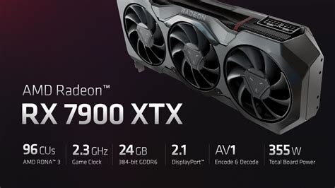 Amd Radeon Rx 7000 Series Graphics Cards Are Finally Official Lowyatnet