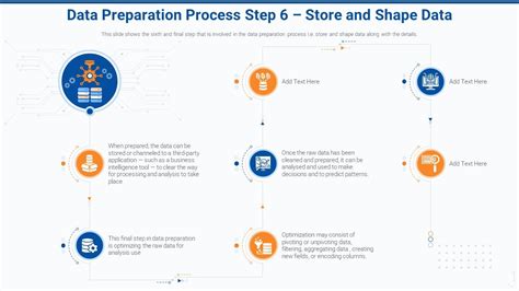 Data Preparation Process Step 6 Shape Data Effective Data Preparation