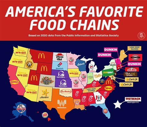 Americas Favorite Fast Food Chains By State 🍔🍟🥤