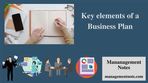 Key Elements Of A Business Plan Components Of A Business Plan Parts