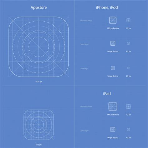 15 Apple Retina Icon Template Psd Images Ios App Icon Template Ios