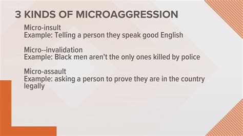 Discussing Microaggressions And Tips For Stopping Them