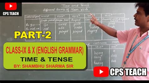 Class Ix And X English Grammar Time And Tense Part 2 Youtube