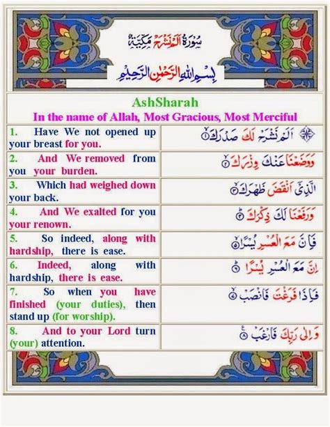 75%(4)75% found this document useful (4 votes). Surah Ash-Sharah - with English Translation - E M A A N L ...