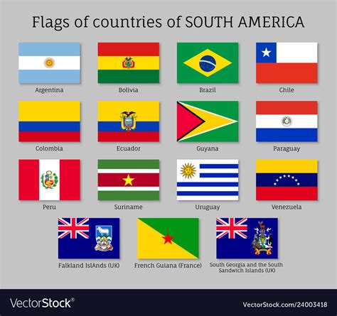 Flags Of South American Countries Mapa Geografia Bandeiras Dos The