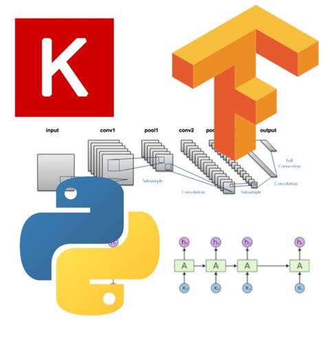 Apply Machine Learning Models Using Python Tensorflow Keras Pandas Jupyter Lupon Gov Ph