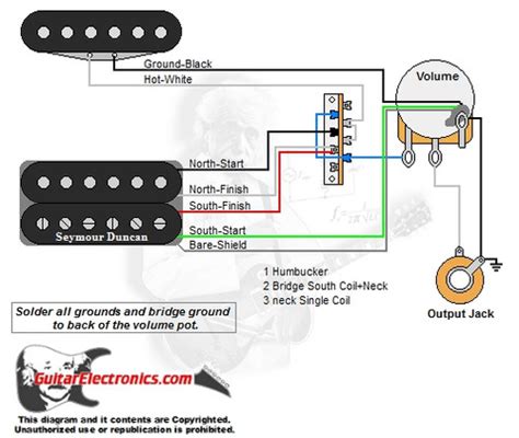 Telecaster Wiring Mods