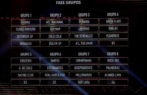 Últimas noticias, formaciones, goles, estadísticas y todo lo que vive cada partido. Grupos e emparelhamentos da CONMEBOL Libertadores 2018 ...