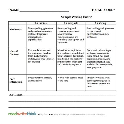 Sample Rubric Template 6 Free Documents Download In Pdf