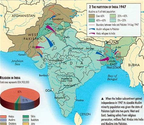 Post Partition India India Map History Of India Historical Maps