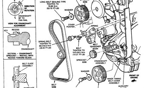 Ford 2 9 V6 Engine Diagram Ford Essex 3 8 V6 Engine Diagram Wiring